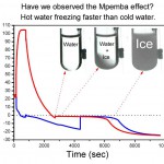 Скачать Эффект Мпембы: почему горячая вода замерзает быстрее, чем холодная